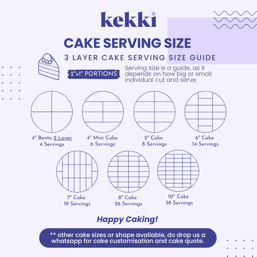Cake Serving Size Guide
